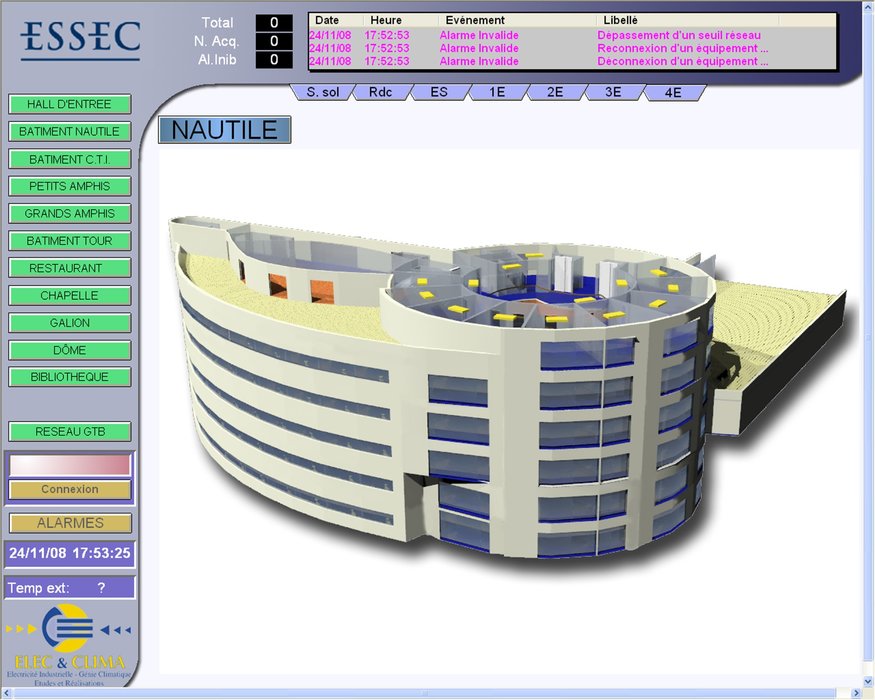 PcVue v.8.2 SP1 Bina Yönetim Sistemi